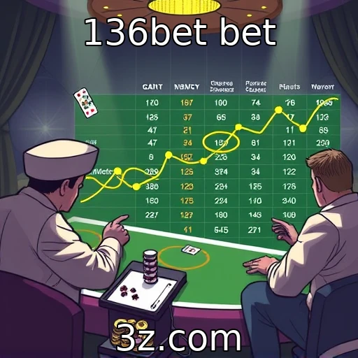 Análise de comportamento de apostadores brasileiros em jogos de cassino